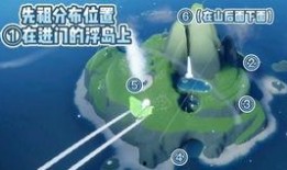 sky最新季节爆料,揭秘新赛季精彩看点与战术革新