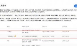 二八偷换最新爆料,最新爆料揭示惊人真相
